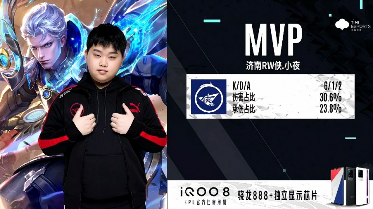 出场时间中 出场时间中