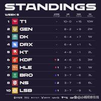 化引关注 化引关注