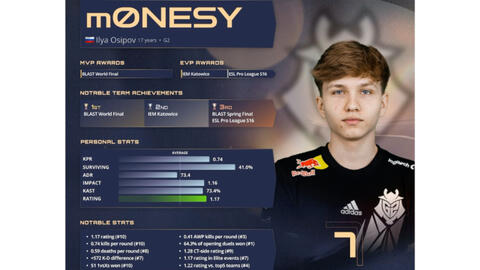 也反映了他 也反映了他