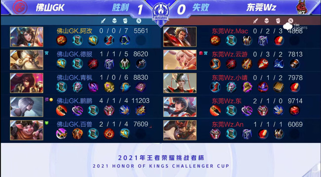 走势的读者 走势的读者